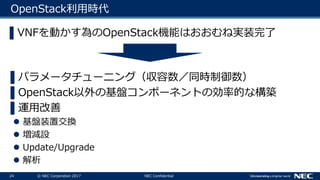 24 © NEC Corporation 2017 NEC Confidential
OpenStack利用時代
▌VNFを動かす為のOpenStack機能はおおむね実装完了
▌パラメータチューニング（収容数／同時制御数）
▌OpenStack以外の基盤コンポーネントの効率的な構築
▌運用改善
 基盤装置交換
 増減設
 Update/Upgrade
 解析
 
