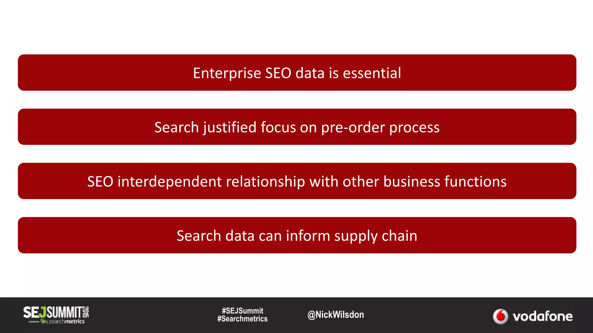 Enterprise SEO data is essential
Search justified focus on pre-order process
SEO interdependent relationship with other business functions
Search data can inform supply chain
#SEJSummit
#Searchmetrics @NickWilsdon
 