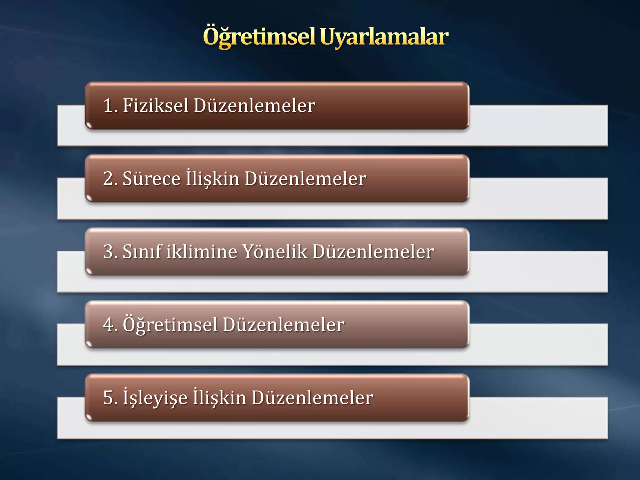 1. Fiziksel Düzenlemeler


2. Sürece İlişkin Düzenlemeler


3. Sınıf iklimine Yönelik Düzenlemeler


4. Öğretimsel Düzenlemeler


5. İşleyişe İlişkin Düzenlemeler
 