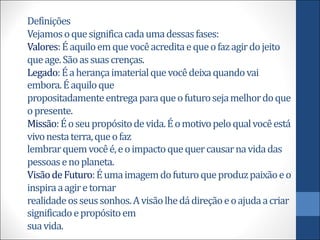 Definições
Vejamosoquesignificacadaumadessasfases:
Valores:Éaquiloemquevocêacreditaequeofazagirdojeito
queage.Sãoassuascrenças.
Legado:Éaherançaimaterialquevocêdeixaquandovai
embora.Éaquiloque
propositadamenteentregaparaqueofuturosejamelhordoque
opresente.
Missão:Éoseupropósitodevida.Éomotivopeloqualvocêestá
vivonestaterra,queofaz
lembrarquemvocêé,eoimpactoquequercausarnavidadas
pessoasenoplaneta.
VisãodeFuturo:Éumaimagemdofuturoqueproduzpaixãoeo
inspiraaagiretornar
realidadeosseussonhos.Avisãolhedádireçãoeoajudaacriar
significadoepropósitoem
suavida.
 