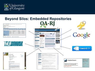 Beyond Silos: Embedded Repositories
 