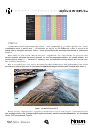 Didatismo e Conhecimento 8
Noções de informática
WINDOWS 8
O Windows 8 veio com uma nova característica para Desktops e Tablets, o Windows Style, que já é conhecido por muitos com o nome de
Windows Metro, presente no Windows Phone 7. O que significa que uma aplicação feita com Windows Style vai poder ser executada no seu
Desktop, Tablet ou smarthphone que utiliza o Windows 8 que traz um visual diferenciado possibilitando maior interação do usuário com os
aplicativos.
Apesar de trazer esta grande novidade, o Windows 8 não perdeu a compatibilidade e nem a forma de trabalhar com aplicativos na versão
x86, feitos em versões mais antigas deste Sistema Operacional. Isso porque o Windows 8 para Desktop usa duas interfaces, a interface Style
também chamada de Windows RT e a Interface Win32. Isso significa que os aplicativos desenvolvidos para Windows Win32 não serão execu-
tados em tablets ou smarthphones.
Além das características citadas acima, outra novidade interessante do Windows 8 é a interface Win32 que foi modificada, além de trazer
novas funções até então (até então porque até o lançamento oficial pode acontecer alguma mudança), ele não trás o botão iniciar (Figura 1).
Figura 1: Interface do Windows Win32
Ao invés disso temos um painel onde todos os programas são listados com seus ícones no modo paisagem e que pode ser movido com a
barra de rolagem horizontal que se encontra no rodapé da página. Então qualquer programa instalado tanto para a interface Style quanto para a
interface Win32 pode ser acessado (Figura 2).
 
