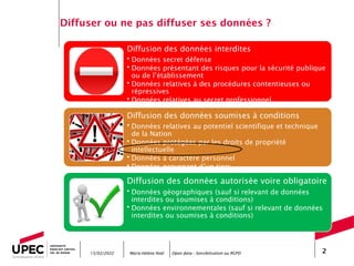 Marie-Hélène Noël Open data - Sensibilisation au RGPD 2
Diffuser ou ne pas diffuser ses données ?
15/02/2022
Diffusion des données interdites
• Données secret défense
• Données présentant des risques pour la sécurité publique
ou de l’établissement
• Données relatives à des procédures contentieuses ou
répressives
• Données relatives au secret professionnel
Diffusion des données soumises à conditions
• Données relatives au potentiel scientifique et technique
de la Nation
• Données protégées par les droits de propriété
intellectuelle
• Données à caractère personnel
• Données provenant d’un tiers
Diffusion des données autorisée voire obligatoire
• Données géographiques (sauf si relevant de données
interdites ou soumises à conditions)
• Données environnementales (sauf si relevant de données
interdites ou soumises à conditions)
 