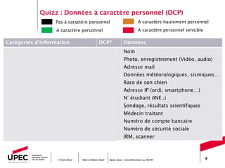 Marie-Hélène Noël Open data - Sensibilisation au RGPD 4
Quizz : Données à caractère personnel (DCP)
Catégories d’information DCP? Données
Identité civile
Données de personnalité
Identité numérique
Mesures scientifiques
Elément de propriété
Localisation numérique
Identification universitaire étudiant
Statistiques
Donnée de vie privée
Donnée confidentielle
Identificateur unique des personnes
Données de santé
OUI
OUI
OUI
NON
OUI
OUI
OUI
NON
OUI
OUI
OUI
OUI
Nom
Photo, enregistrement (Vidéo, audio)
Adresse mail
Données météorologiques, sismiques…
Race de son chien
Adresse IP (ordi, smartphone…)
N° étudiant (INE..)
Sondage, résultats scientifiques
Médecin traitant
Numéro de compte bancaire
Numéro de sécurité sociale
IRM, scanner
15/02/2022
Pas à caractère personnel
A caractère personnel
A caractère hautement personnel
A caractère personnel sensible
 