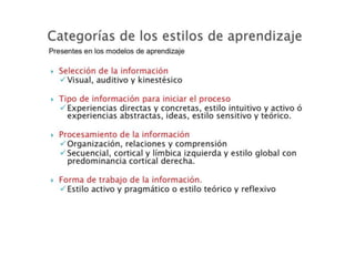 3. nogueira.estilos de aprendizaje
