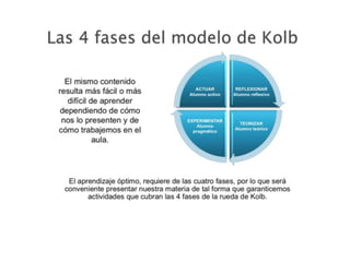 3. nogueira.estilos de aprendizaje