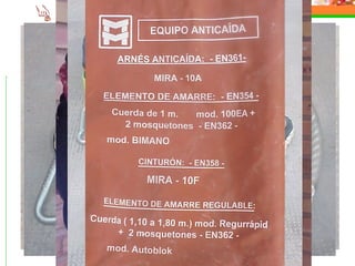 13

      EQUIPO ANTI CAÍDA
      Cuerda de amarre regulable
          HOMOLOGADO

   ARNÉS ANTI CAÍDA.
           Trócol
           a
   CINTURÓN DE SEGURIDAD.

   CUERDA DE AMARRE
    REGULABLE.
      Grillet      Mosquetones
      e
 MOSQUETONES Y GRILLETES.
 