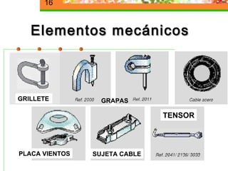 16


   Elementos mecánicos



GRILLETE          GRAPAS

                               TENSOR



PLACA VIENTOS   SUJETA CABLE
 
