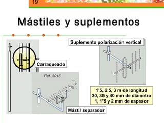 19


Mástiles y suplementos
                  Suplemento polarización vertical



   Carraqueado




                             1’5, 2’5, 3 m de longitud
                           30, 35 y 40 mm de diámetro
                            1, 1’5 y 2 mm de espesor
                 Mástil separador
 