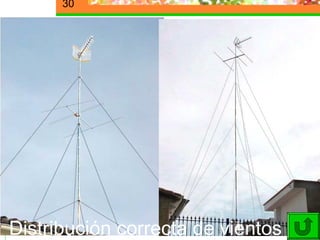 30




Distribución correcta de vientos
 