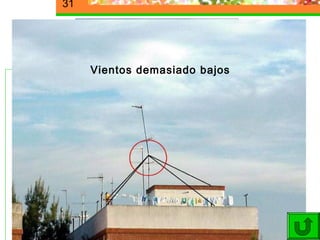 31

     Vientos demasiado altos


     Vientos demasiado bajos




      Mala sujeción
 