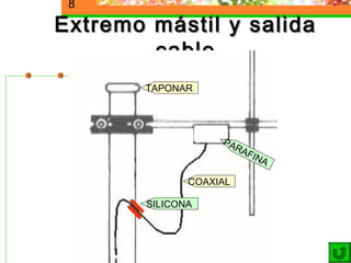 8

Extremo mástil y salida
        cable
        TAPONAR




                    PA
                      RA
                        F IN
                            A

               COAXIAL

        SILICONA
 
