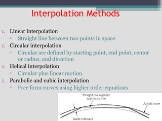 Interpolation Methods
1. Linear interpolation
▫ Straight line between two points in space
1. Circular interpolation
▫ Circular arc defined by starting point, end point, center
or radius, and direction
1. Helical interpolation
▫ Circular plus linear motion
1. Parabolic and cubic interpolation
▫ Free form curves using higher order equations
 