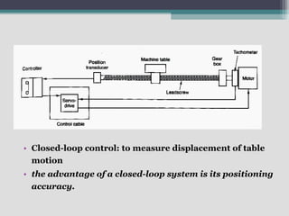 • Closed-loop control: to measure displacement of table
motion
• the advantage of a closed-loop system is its positioning
accuracy.
 