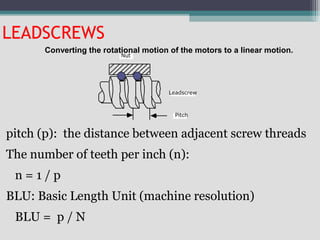 LEADSCREWS
Leadscrew
Pitch
Nut
Converting the rotational motion of the motors to a linear motion.
pitch (p): the distance between adjacent screw threads
The number of teeth per inch (n):
n = 1 / p
BLU: Basic Length Unit (machine resolution)
BLU = p / N
 