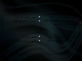 ‫إلى‬ ‫التمريضية‬ ‫التدخالت‬ ‫تصنف‬
6
‫و‬ ‫مجاالت‬
26
‫نوعا‬

:‫الصحي‬ ‫النظام‬ ‫تدبير‬

‫للنظام‬ ‫كوسيط‬ ‫الممرضة‬
‫الصحي‬
:
‫الخامس‬ ‫المجال‬
:
‫العناية‬ ‫نظام‬
‫الفعال‬ ‫االستعمال‬ ‫يدعم‬ ‫الذي‬ ‫الصحية‬
.‫الصحية‬ ‫العناية‬ ‫تقديم‬ ‫لنظم‬

:‫النوبات‬ ‫تدبير‬

‫الخطورة‬ ‫عوامل‬ ‫تدبير‬
:
‫السادس‬ ‫المجال‬
‫وهي‬ ‫السالمة‬ :
‫العوامل‬ ‫من‬ ‫الحماية‬ ‫دعم‬ ‫وسائل‬
‫المؤذية‬
.
 