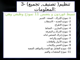 3- )‫تجميع‬ ,‫تصنيف‬ (‫تنظيم‬
‫المعلومات‬:
‫يتضمن‬ ‫و‬ ‫غوردون‬ ‫تنميط‬
11
:‫وهي‬ ‫وظيفي‬ ‫نموذج‬
1
‫التدبير‬ - ‫الصحة‬ - ‫اإلدراك‬ ‫نموذج‬ -
2
‫االستقالب‬ – ‫التغذية‬ ‫نموذج‬ -
3
‫االطراح‬ ‫نموذج‬ -
4
‫النشاط‬ – ‫التمارين‬ ‫نموذج‬ -
5
‫المعرفة‬ ‫و‬ ‫اإلدراك‬ ‫نموذج‬ -
6
‫لذاته‬ ‫الشخص‬ ‫إدراك‬ ‫نموذج‬ -
7
‫والراحة‬ ‫النوم‬ ‫نموذج‬ -
8
‫والعالقات‬ ‫األدوار‬ ‫نموذج‬ -
9
‫واإلنجاب‬ ‫الجنس‬ ‫نموذج‬ -
10
‫بة‬Y
‫ع‬‫الص‬ ‫والمواقف‬ ‫الشدة‬ ‫مع‬ ‫امل‬Y
‫ع‬‫الت‬ ‫نموذج‬ -
11
‫والقيم‬ ‫المعتقدات‬ ‫نموذج‬ -
35
 