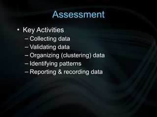 Assessment
• Key Activities
– Collecting data
– Validating data
– Organizing (clustering) data
– Identifying patterns
– Reporting & recording data
 