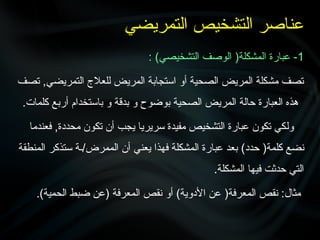 1
: )‫التشخيصي‬ ‫الوصف‬ (‫المشكلة‬ ‫عبارة‬ -
‫تصف‬ ,‫التمريضي‬ ‫للعالج‬ ‫المريض‬ ‫استجابة‬ ‫أو‬ ‫الصحية‬ ‫المريض‬ ‫مشكلة‬ ‫تصف‬
.‫كلمات‬ ‫أربع‬ ‫باستخدام‬ ‫و‬ ‫بدقة‬ ‫و‬ ‫بوضوح‬ ‫الصحية‬ ‫المريض‬ ‫حالة‬ ‫العبارة‬ ‫هذه‬
‫ول‬
‫فعندما‬ ,‫محددة‬ ‫تكون‬ ‫أن‬ ‫يجب‬ ‫سريريا‬ ‫مفيدة‬ ‫التشخيص‬ ‫عبارة‬ ‫تكون‬ ‫كي‬
‫الممرض‬ ‫أن‬ ‫يعني‬ ‫فهذا‬ ‫المشكلة‬ ‫عبارة‬ ‫بعد‬ )‫حدد‬ (‫كلمة‬ ‫نضع‬
‫ـ‬/
‫المنطقة‬ ‫ستذكر‬ ‫ة‬
.‫المشكلة‬ ‫فيها‬ ‫حدثت‬ ‫التي‬
.)‫الحمية‬ ‫ضبط‬ ‫(عن‬ ‫المعرفة‬ ‫نقص‬ ‫أو‬ )‫األدوية‬ ‫عن‬ (‫المعرفة‬ ‫نقص‬ :‫مثال‬
‫التمريضي‬ ‫التشخيص‬ ‫عناصر‬
 