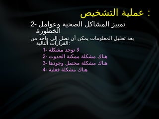 ‫التشخيص‬ ‫عملية‬ :
2- ‫وعوامل‬ ‫الصحية‬ ‫المشاكل‬ ‫تمييز‬
Y
‫ة‬‫الخطور‬
‫من‬ ‫واحد‬ ‫إلى‬ ‫نصل‬ ‫أن‬ ‫يمكن‬ ‫المعلومات‬ ‫تحليل‬ ‫بعد‬
‫التالية‬ ‫القرارات‬:
1- ‫مشكلة‬ ‫توجد‬ ‫ال‬
2- ‫الحدوث‬ ‫ممكنة‬ ‫مشكلة‬ ‫هناك‬
3- ‫وجودها‬ ‫محتمل‬ ‫مشكلة‬ ‫هناك‬
4- ‫فعلية‬ ‫مشكلة‬ ‫هناك‬
 