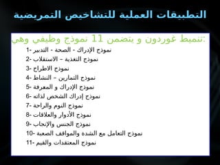 ‫التمريضية‬ ‫للتشاخيص‬ ‫العملية‬ ‫التطبيقات‬
‫يتضمن‬ ‫و‬ ‫وردون‬Y
‫غ‬ ‫تنميط‬
11
‫وهي‬ ‫وظيفي‬ ‫نموذج‬ :
1- ‫التدبير‬ - ‫الصحة‬ - ‫اإلدراك‬ ‫نموذج‬
2- ‫االستقالب‬ – ‫التغذية‬ ‫نموذج‬
3- ‫االطراح‬ ‫نموذج‬
4- ‫النشاط‬ – ‫التمارين‬ ‫نموذج‬
5- ‫رفة‬Y
‫ع‬‫الم‬ ‫و‬ ‫اإلدراك‬ ‫نموذج‬
6- ‫لذاته‬ ‫الشخص‬ ‫إدراك‬ ‫نموذج‬
7- ‫والراحة‬ ‫النوم‬ ‫نموذج‬
8- ‫والعالقات‬ ‫األدوار‬ ‫نموذج‬
9- ‫واإلنجاب‬ ‫الجنس‬ ‫نموذج‬
10- ‫الصعبة‬ ‫والمواقف‬ ‫الشدة‬ ‫مع‬ ‫التعامل‬ ‫نموذج‬
11- ‫والقيم‬ ‫المعتقدات‬ ‫نموذج‬
 