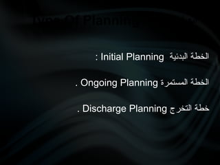 ‫البدئية‬ ‫الخطة‬
Initial Planning
:
‫المستمرة‬ ‫الخطة‬
Ongoing Planning
.
‫التخرج‬ ‫خطة‬
Discharge Planning
.
‫الخطط‬ ‫أنواع‬
Type Of Planning
 