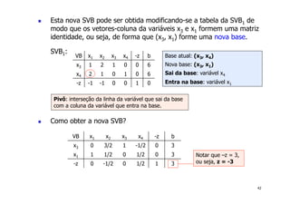 42
! Esta nova SVB pode ser obtida modificando-se a tabela da SVB1 de
modo que os vetores-coluna da variáveis x3 e x1 formem uma matriz
identidade, ou seja, de forma que (x3, x1) forme uma nova base.
SVB1:
! Como obter a nova SVB?
VB x1 x2 x3 x4 -z b
x3 1 2 1 0 0 6
x4 2 1 0 1 0 6
-z -1 -1 0 0 1 0
Base atual: (x3, x4)
Nova base: (x3, x1)
Sai da base: variável x4
Entra na base: variável x1
Pivô: interseção da linha da variável que sai da base
com a coluna da variável que entra na base.
VB x1 x2 x3 x4 -z b
x3 0 3/2 1 -1/2 0 3
x1 1 1/2 0 1/2 0 3
-z 0 -1/2 0 1/2 1 3
Notar que –z = 3,
ou seja, z = -3
 