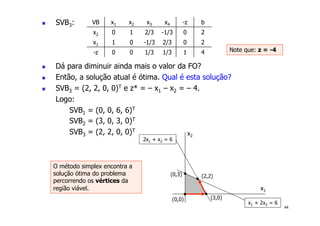 44
! SVB3:
! Dá para diminuir ainda mais o valor da FO?
! Então, a solução atual é ótima. Qual é esta solução?
! SVB3 = (2, 2, 0, 0)T e z* = – x1 – x2 = – 4.
Logo:
SVB1 = (0, 0, 6, 6)T
SVB2 = (3, 0, 3, 0)T
SVB3 = (2, 2, 0, 0)T
VB x1 x2 x3 x4 -z b
x2 0 1 2/3 -1/3 0 2
x1 1 0 -1/3 2/3 0 2
-z 0 0 1/3 1/3 1 4 Note que: z = -4
O método simplex encontra a
solução ótima do problema
percorrendo os vértices da
região viável. x1
x2
2x1 + x2 = 6
x1 + 2x2 = 6
(0,0) (3,0)
(2,2)
(0,3)
 