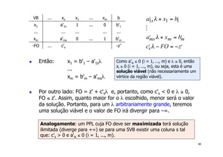 48
! Então: x1 = b'1 – a'1sλ
...
xm = b'm – a'msλ
! Por outro lado: FO = z' + c'sλ e, portanto, como c's < 0 e λ ≥ 0,
FO ≤ z'. Assim, quanto maior for o λ escolhido, menor será o valor
da solução. Portanto, para um λ arbitrariamente grande, teremos
uma solução viável e o valor de FO irá divergir para –∞.
VB ... xs x1 ... xm b
x1 a'1s 1 ... 0 b'1
... ... ... ... ...
xm a'ms 0 ... 1 b'm
-FO ... c's -z'
€
ʹ
a1sλ + x1 = ʹ
b1
!
ʹ
amsλ + xm = ʹ
bm
ʹ
csλ − FO = − ʹ
z
Como a'is ≤ 0 (i = 1, ..., m) e λ ≥ 0, então
xi ≥ 0 (i = 1, ..., m), ou seja, esta é uma
solução viável (não necessariamente um
vértice da região viável).
Analogamente: um PPL cuja FO deve ser maximizada terá solução
ilimitada (diverge para +∞) se para uma SVB existir uma coluna s tal
que: c's > 0 e a'is ≤ 0 (i = 1, ..., m).
 