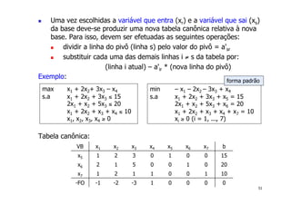 51
! Uma vez escolhidas a variável que entra (xr) e a variável que sai (xs)
da base deve-se produzir uma nova tabela canônica relativa à nova
base. Para isso, devem ser efetuadas as seguintes operações:
! dividir a linha do pivô (linha s) pelo valor do pivô = a'sr
! substituir cada uma das demais linhas i ≠ s da tabela por:
(linha i atual) – a'ir * (nova linha do pivô)
Exemplo:
Tabela canônica:
max x1 + 2x2+ 3x3 – x4
s.a x1 + 2x2 + 3x3 ≤ 15
2x1 + x2 + 5x3 ≤ 20
x1 + 2x2 + x3 + x4 ≤ 10
x1, x2, x3, x4 ≥ 0
min – x1 – 2x2 – 3x3 + x4
s.a x1 + 2x2 + 3x3 + x5 = 15
2x1 + x2 + 5x3 + x6 = 20
x1 + 2x2 + x3 + x4 + x7 = 10
xi ≥ 0 (i = 1, ..., 7)
forma padrão
VB x1 x2 x3 x4 x5 x6 x7 b
x5 1 2 3 0 1 0 0 15
x6 2 1 5 0 0 1 0 20
x7 1 2 1 1 0 0 1 10
-FO -1 -2 -3 1 0 0 0 0
 