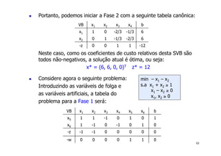 63
! Portanto, podemos iniciar a Fase 2 com a seguinte tabela canônica:
Neste caso, como os coeficientes de custo relativos desta SVB são
todos não-negativos, a solução atual é ótima, ou seja:
x* = (6, 6, 0, 0)T z* = 12
! Considere agora o seguinte problema:
Introduzindo as variáveis de folga e
as variáveis artificiais, a tabela do
problema para a Fase 1 será:
VB x1 x2 x3 x4 b
x1 1 0 -2/3 -1/3 6
x2 0 1 -1/3 -2/3 6
-z 0 0 1 1 -12
min – x1 – x2
s.a x1 + x2 ≥ 1
x1 – x2 ≥ 0
x1, x2 ≥ 0
VB x1 x2 x3 x4 x5 x6 b
x5 1 1 -1 0 1 0 1
x6 1 -1 0 -1 0 1 0
-z -1 -1 0 0 0 0 0
-w 0 0 0 0 1 1 0
 