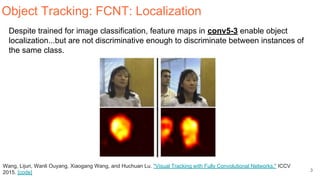 Deep Learning for Video: Object Tracking (UPC 2018) | PDF
