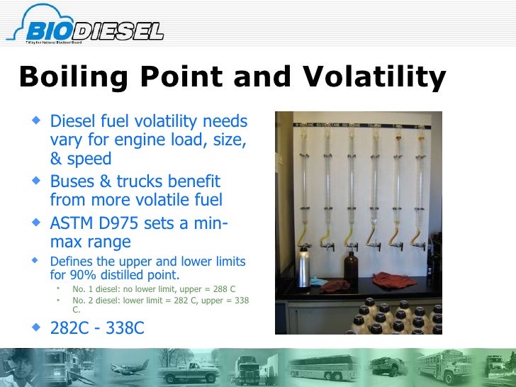 Understanding Diesel Fuel