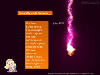 Caixa Mágica de Surpresa  Um livro É uma beleza, É caixa mágica só de surpresa.  Um livro parece mudo, mas nele a gente descobre tudo.  Um livro tem asas longas e leves que, de repente, levam a gente longe, longe.  Elias José http://portaldoprofessor.mec.gov.br/fichaTecnicaAula.html?aula=27357 