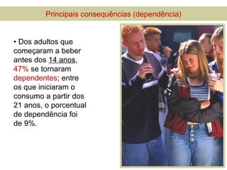 Principais consequências (dependência)


• Dos adultos que
começaram a beber
antes dos 14 anos,
47% se tornaram
dependentes; entre
os que iniciaram o
consumo a partir dos
21 anos, o porcentual
de dependência foi
de 9%.
 