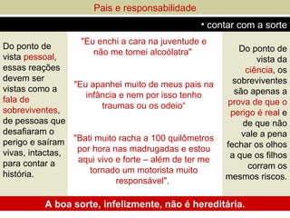 Pais e responsabilidade
                                                • contar com a sorte
                   "Eu enchi a cara na juventude e
Do ponto de                                               Do ponto de
                      não me tornei alcoólatra"
vista pessoal,                                                 vista da
essas reações                                               ciência, os
devem ser                                                sobreviventes
                 "Eu apanhei muito de meus pais na
vistas como a                                            são apenas a
                    infância e nem por isso tenho
fala de                                                prova de que o
                        traumas ou os odeio“
sobreviventes,                                          perigo é real e
de pessoas que                                             de que não
desafiaram o                                               vale a pena
perigo e saíram "Bati muito racha a 100 quilômetros    fechar os olhos
vivas, intactas,  por hora nas madrugadas e estou
                  aqui vivo e forte – além de ter me    a que os filhos
para contar a                                                corram os
história.            tornado um motorista muito
                            responsável".              mesmos riscos.


          A boa sorte, infelizmente, não é hereditária.
 