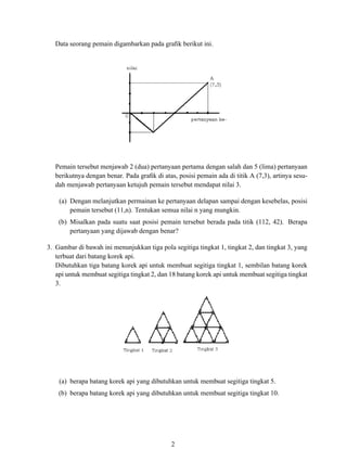Data seorang pemain digambarkan pada graﬁk berikut ini.
Pemain tersebut menjawab 2 (dua) pertanyaan pertama dengan salah dan 5 (lima) pertanyaan
berikutnya dengan benar. Pada graﬁk di atas, posisi pemain ada di titik A (7,3), artinya sesu-
dah menjawab pertanyaan ketujuh pemain tersebut mendapat nilai 3.
(a) Dengan melanjutkan permainan ke pertanyaan delapan sampai dengan kesebelas, posisi
pemain tersebut (11,n). Tentukan semua nilai n yang mungkin.
(b) Misalkan pada suatu saat posisi pemain tersebut berada pada titik (112, 42). Berapa
pertanyaan yang dijawab dengan benar?
3. Gambar di bawah ini menunjukkan tiga pola segitiga tingkat 1, tingkat 2, dan tingkat 3, yang
terbuat dari batang korek api.
Dibutuhkan tiga batang korek api untuk membuat segitiga tingkat 1, sembilan batang korek
api untuk membuat segitiga tingkat 2, dan 18 batang korek api untuk membuat segitiga tingkat
3.
(a) berapa batang korek api yang dibutuhkan untuk membuat segitiga tingkat 5.
(b) berapa batang korek api yang dibutuhkan untuk membuat segitiga tingkat 10.
2
 