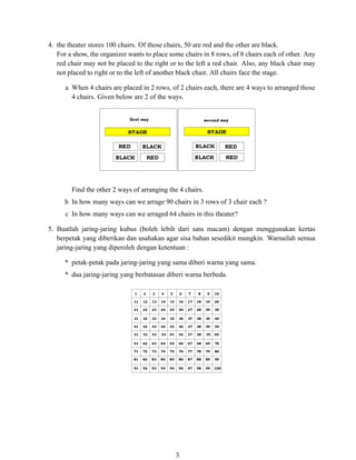 4. the theater stores 100 chairs. Of those chairs, 50 are red and the other are black.
For a show, the organizer wants to place some chairs in 8 rows, of 8 chairs each of other. Any
red chair may not be placed to the right or to the left a red chair. Also, any black chair may
not placed to right or to the left of another black chair. All chairs face the stage.
a When 4 chairs are placed in 2 rows, of 2 chairs each, there are 4 ways to arranged those
4 chairs. Given below are 2 of the ways.
Find the other 2 ways of arranging the 4 chairs.
b In how many ways can we arrage 90 chairs in 3 rows of 3 chair each ?
c In how many ways can we arraged 64 chairs in this theater?
5. Buatlah jaring-jaring kubus (boleh lebih dari satu macam) dengan menggunakan kertas
berpetak yang diberikan dan usahakan agar sisa bahan sesedikit mungkin. Warnailah semua
jaring-jaring yang diperoleh dengan ketentuan :
* petak-petak pada jaring-jaring yang sama diberi warna yang sama.
* dua jaring-jaring yang berbatasan diberi warna berbeda.
3
 
