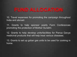 FUND ALLOCATION
10. Travel expenses for promoting the campaign throughout
India and abroad.
11. Grants to help sponsor yearly Farm Conferences
promoting the protection of Mother Surabhi.
12. Grants to help develop units/facilities for Panca Gavya
medicinal products that will help treat various diseases.
13. Grants to set up gobar gas units to be used for cooking in
home.
 