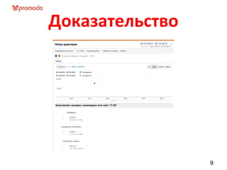 Доказательство
9
 