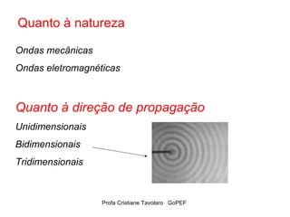 Quanto à natureza  Ondas mecânicas   Ondas eletromagnéticas Quanto à direção de propagação   Unidimensionais Bidimensionais Tridimensionais                                                                                   vibração se dá em uma direção perpendicular a direção de propagação da onda.   