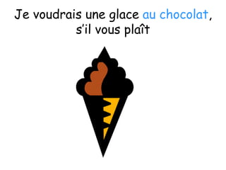 Je voudrais une glace  au chocolat , s’il vous plaît 