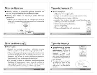 Tipos de Herança
!
!

Tipos de Herança (2)

Herança estrita: as subclasses podem redefinir ou
excluir propriedades herdadas da superclasse.
Herança não estrita: as mudanças acima não são
permitidas.
"

!

A subclasse pode :
" Adicionar novas operações:
- exemplo: na classe Professor a operação ministrarAula.
" Redefinir

Observação: se uma mudança de um tipo e/ou nome é
feita, pode caracterizar a subclasse de maneira diferente da
superclasse.
Pessoa

uma operação existente.

- exemplo: Um círculo é um tipo especial de elipse cujo
método para calcular área é !*r*2.

Elipse

" Remover

um comportamento.
(pouco freqüente)
" Uma combinação das três anteriores.

nome
identificação
endereço

calcularArea

Círculo

Livro
nome
identificação*

37

calcularArea

Aluno
Informática - UFPA

Tipos de Herança (3)
!

Observações:

!

Quando uma operação ou atributo é redefinida em uma
subclasse ele é chamado de sobrecarregado (overloaded).

"

Algumas linguagens de programação podem implementar
a exclusão de propriedades, no entanto, isto ocasiona um
problema. Não se sabe até onde a propriedade está sendo
transmitida em uma hierarquia de generalização.

"

Informática - UFPA

Tipos de Herança

"

39

38

Na realidade em todas as linguagens onde existe alguma
facilidade de cancelamento, a única forma de verificar se
alguma propriedade de uma classe ainda é aceita em uma
subclasse é conferir cada uma das subclasses [TAK90].
Informática - UFPA

!

40

A herança deve ser utilizada
visando a reutilização de
comportamento. Ou seja, as
classes derivadas devem se
comportar
como
as
superclasses. Para isso sempre
deve existir uma hierarquia de
Generalização /Especialização
entre as classes.
Um objeto do tipo círculo pode
ser usado no lugar de um
objeto do tipo elipse porque
todo círculo é um tipo especial
de elipse.

Elipse
calcularArea

Círculo
calcularArea

Círculos
Elipses
Informática - UFPA

 