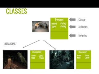 CLASSES
Classe
Atributos
Métodos
Dungeon
name
type
string
string
Dungeon #2
name
type
Garlia
Prison
Dungeon #1
name
type
Syrus
Castle
INSTÂNCIAS
 