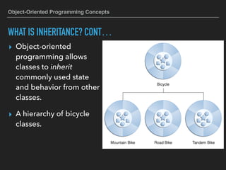 3-oop java-inheritance | PDF
