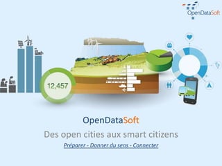 OpenDataSoft
Des open cities aux smart citizens
     Préparer - Donner du sens - Connecter
 