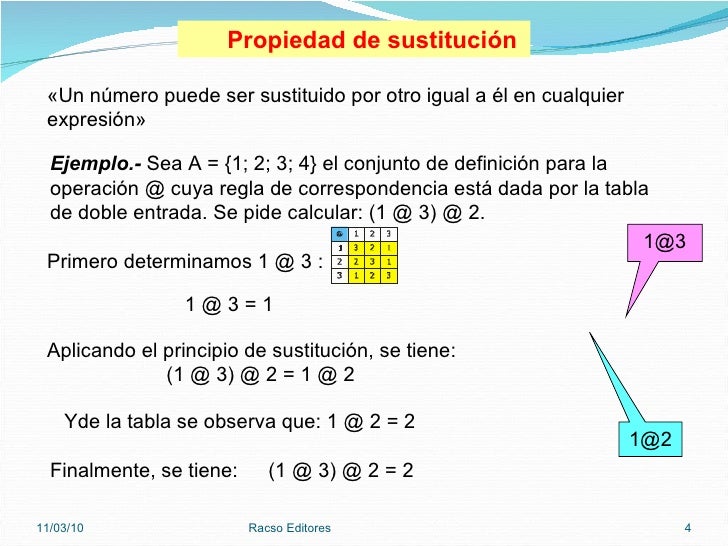 Operaciones binarias definicion