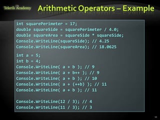 Arithmetic Operators – Example
12
int squarePerimeter = 17;
double squareSide = squarePerimeter / 4.0;
double squareArea = squareSide * squareSide;
Console.WriteLine(squareSide); // 4.25
Console.WriteLine(squareArea); // 18.0625
int a = 5;
int b = 4;
Console.WriteLine( a + b ); // 9
Console.WriteLine( a + b++ ); // 9
Console.WriteLine( a + b ); // 10
Console.WriteLine( a + (++b) ); // 11
Console.WriteLine( a + b ); // 11
Console.WriteLine(12 / 3); // 4
Console.WriteLine(11 / 3); // 3
 