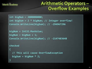 Arithmetic Operators –
Overflow Examples
14
int bigNum = 2000000000;
int bigSum = 2 * bigNum; // Integer overflow!
Console.WriteLine(bigSum); // -294967296
bigNum = Int32.MaxValue;
bigNum = bigNum + 1;
Console.WriteLine(bigNum); // -2147483648
checked
{
// This will cause OverflowException
bigSum = bigNum * 2;
}
 