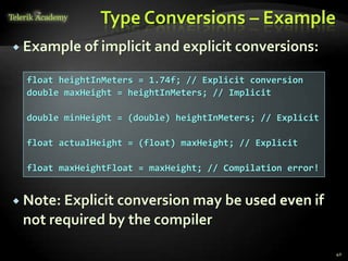 Type Conversions – Example
 Example of implicit and explicit conversions:
 Note: Explicit conversion may be used even if
not required by the compiler
40
float heightInMeters = 1.74f; // Explicit conversion
double maxHeight = heightInMeters; // Implicit
double minHeight = (double) heightInMeters; // Explicit
float actualHeight = (float) maxHeight; // Explicit
float maxHeightFloat = maxHeight; // Compilation error!
 
